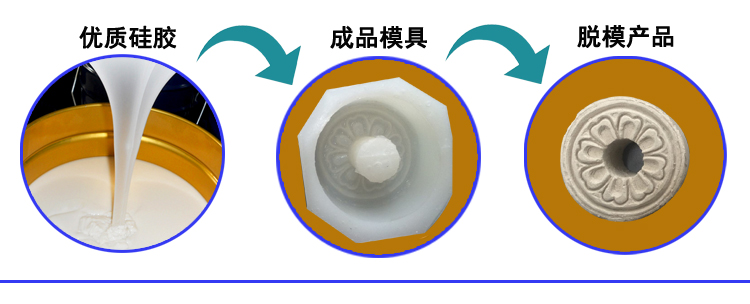 石膏模具硅膠用幾度的好 ？